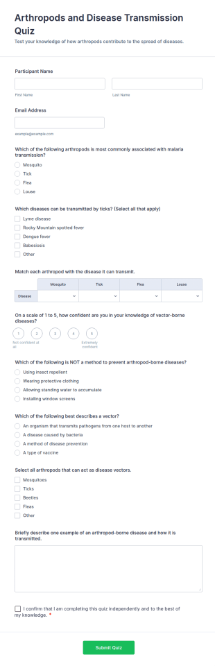 Arthropods And Disease Transmission Quiz Form Template