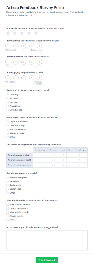 Article Feedback Survey Form Template