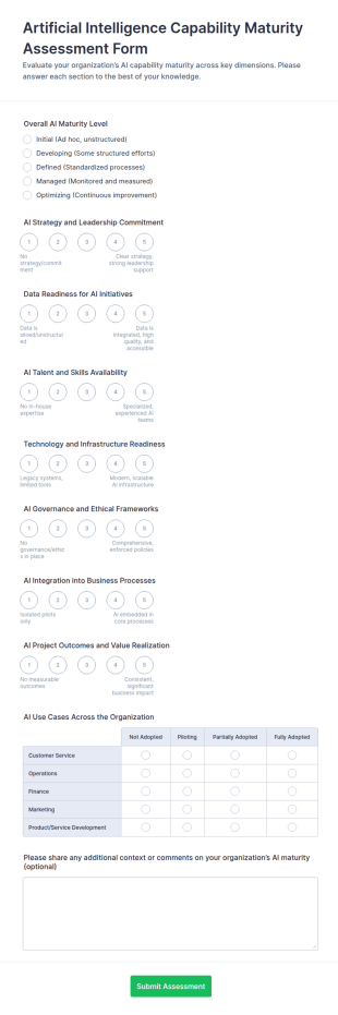 Artificial Intelligence Capability Maturity Assessment Form Template