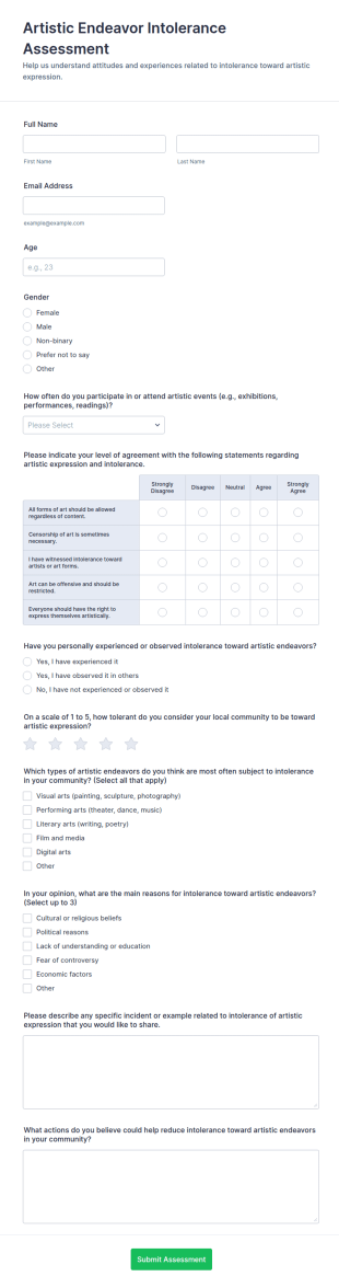 Artistic Endeavor Intolerance Assessment Form Template