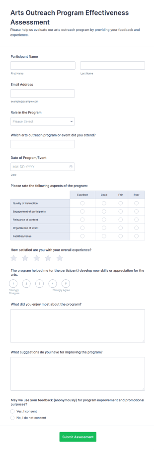 Arts Outreach Program Effectiveness Assessment Form Template