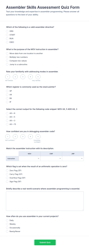 Assembler Skills Assessment Quiz Form Template