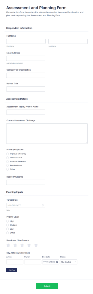 Assessment And Planning Form Template