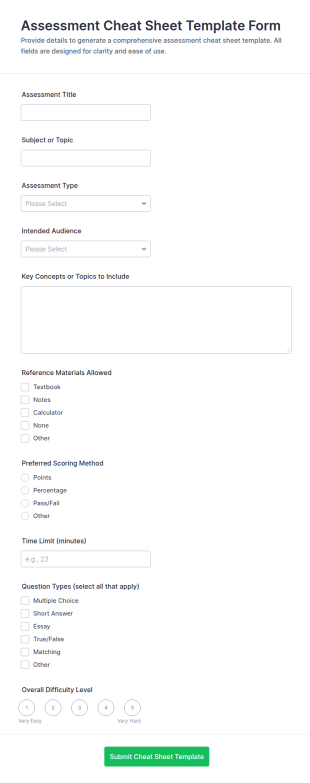 Assessment Cheat Sheet Template Form