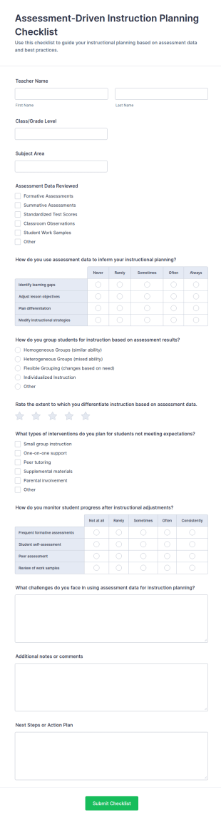 Assessment Driven Instruction Planning Checklist Form Template