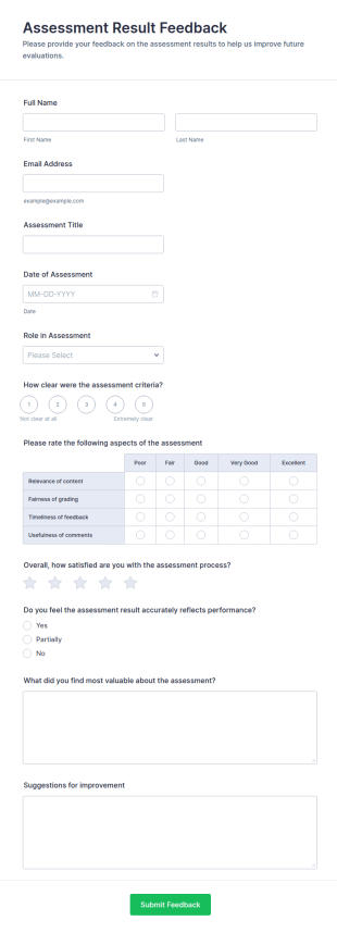 Assessment Result Feedback Form Template