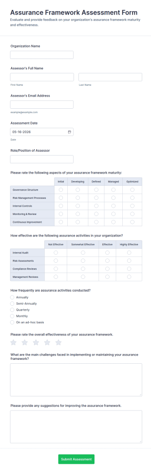 Assurance Framework Assessment Form Template