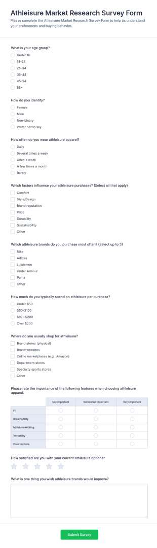Athleisure Market Research Survey Form Template