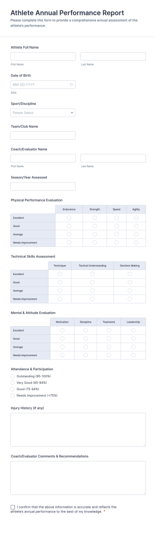 Athlete Annual Performance Report Form Template