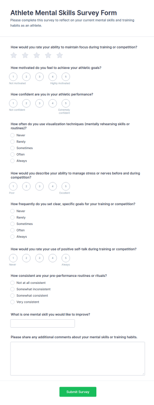 Athlete Mental Skills Survey Form Template