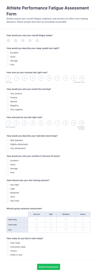 Athlete Performance Fatigue Assessment Form Template