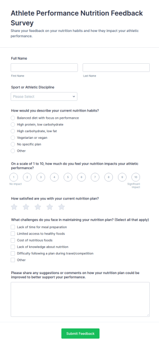 Athlete Performance Nutrition Feedback Survey Form Template