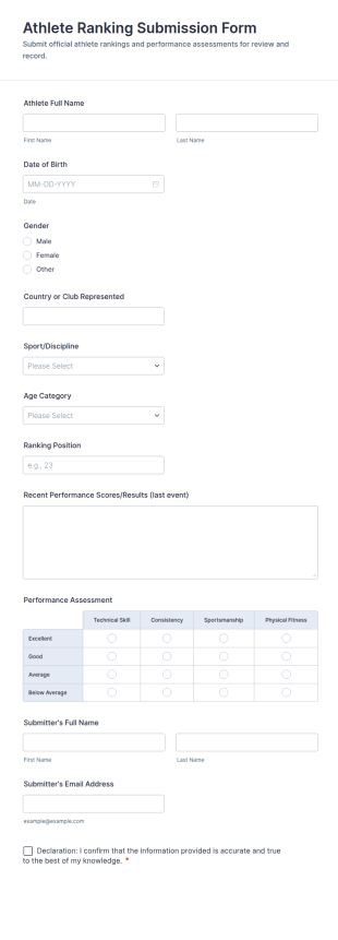 Athlete Ranking Submission Form Template