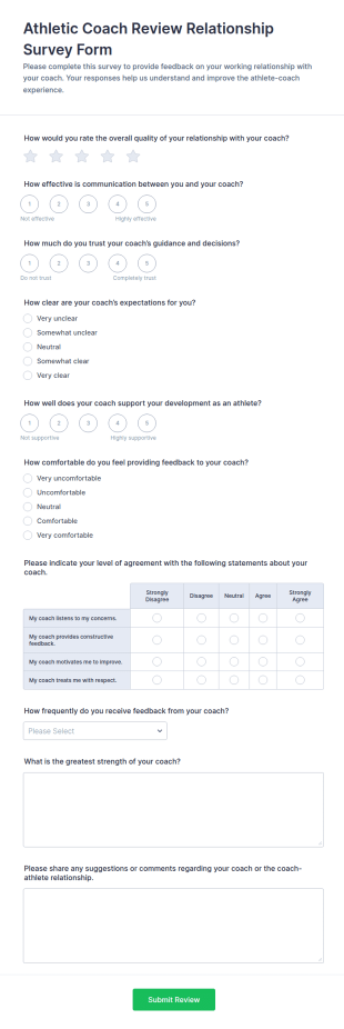 Athletic Coach Review Relationship Survey Form Template