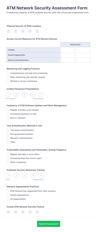 ATM Network Security Assessment Form Template