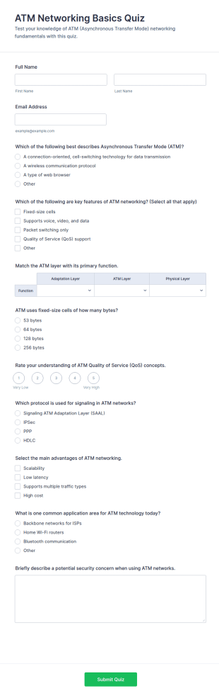 ATM Networking Basics Quiz Form Template