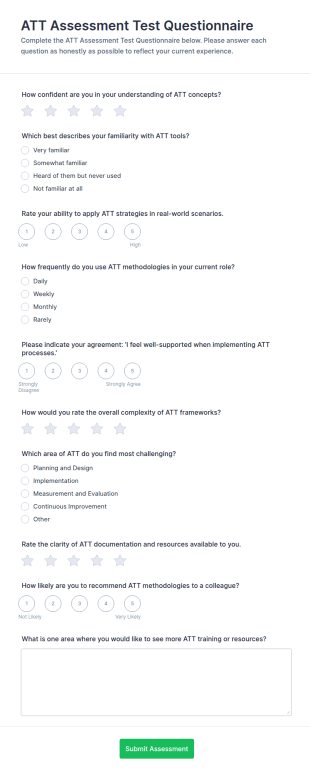 ATT Assessment Test Questionnaire Form Template