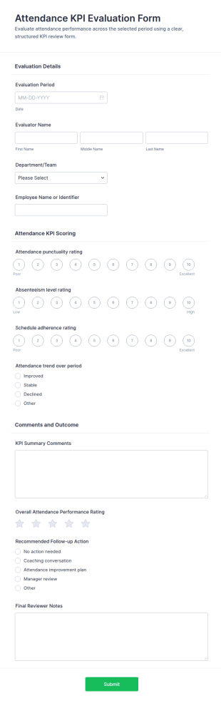 Attendance KPI Evaluation Form Template