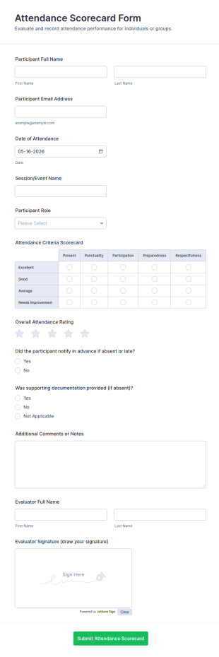 Attendance Scorecard Form Template