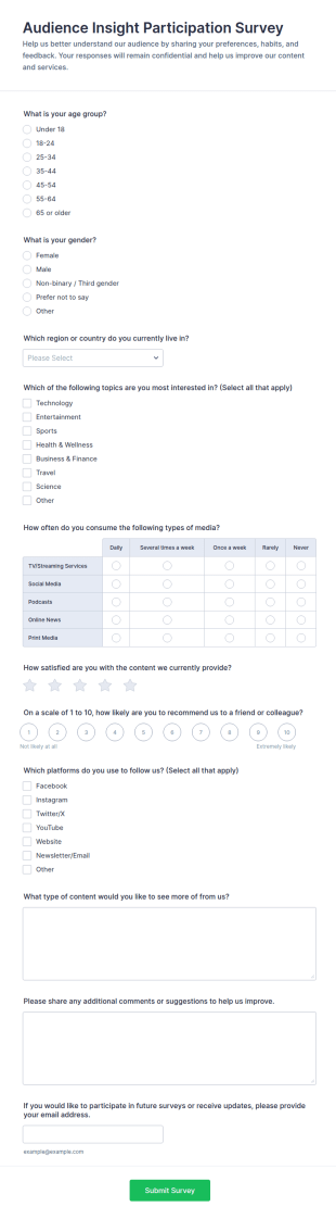 Audience Insight Participation Survey Form Template