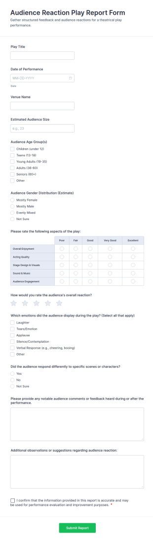 Audience Reaction Play Report Form Template