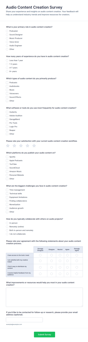 Audio Content Creation Survey Form Template