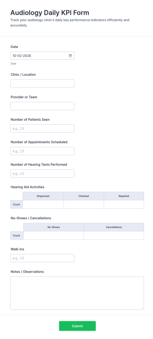 Audiology Daily KPI Form Template
