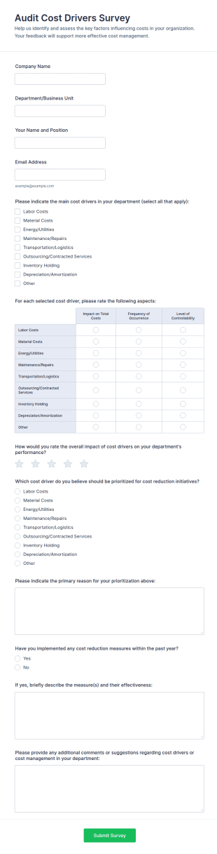 Audit Cost Drivers Survey Form Template