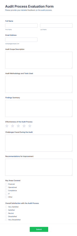 Audit Process Evaluation Form Template