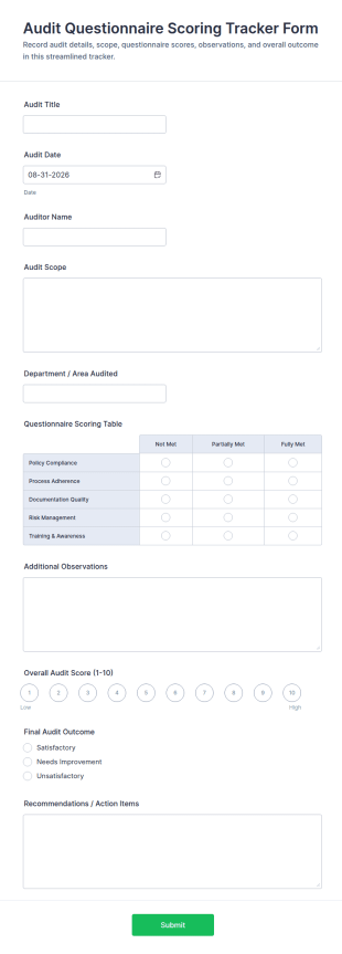 Audit Questionnaire Scoring Tracker Form Template