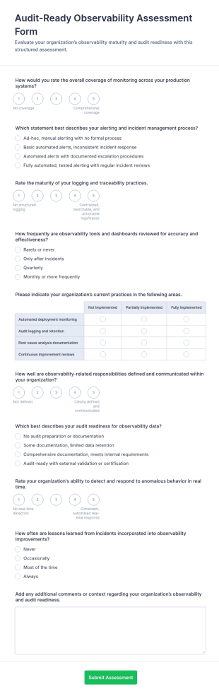 Audit Ready Observability Assessment Form Template