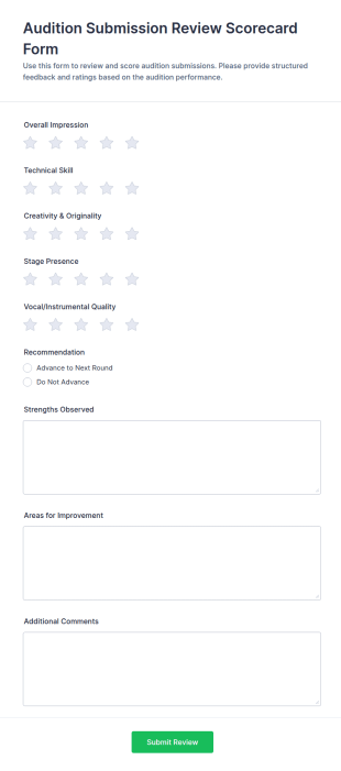 Audition Submission Review Scorecard Form Template