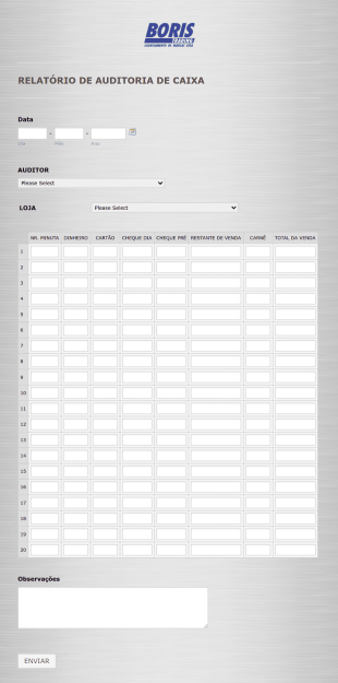 Auditoria E Negócios