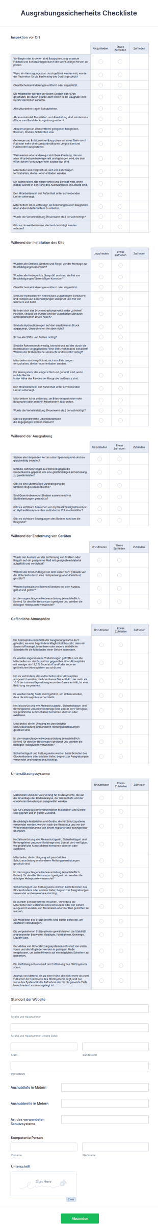 Ausgrabungssicherheits Checkliste