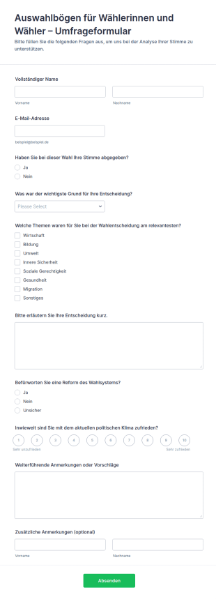 Auswahlbögen Für Wählerinnen Und Wähler – Umfrageformular