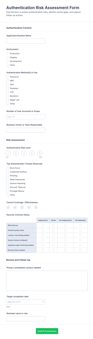 Authentication Risk Assessment Checklist Form Template