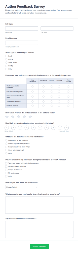 Author Feedback Survey Form Template