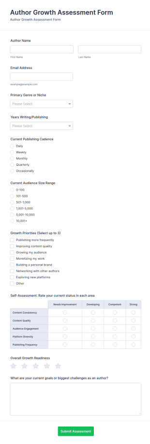 Author Growth Assessment Form Template