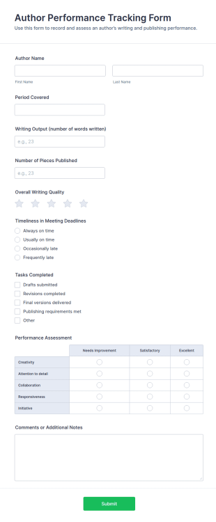 Author Performance Tracking Form Template