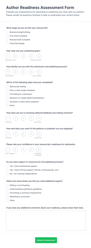 Author Readiness Assessment Form Template