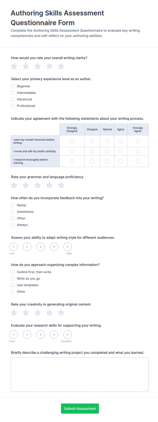 Authoring Skills Assessment Questionnaire Form Template