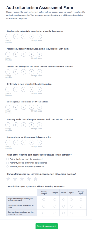 Authoritarianism Assessment Form Template