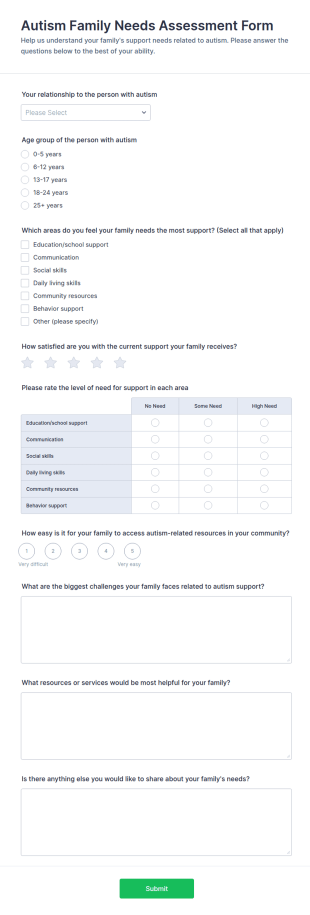 Autism Family Needs Assessment Form Template