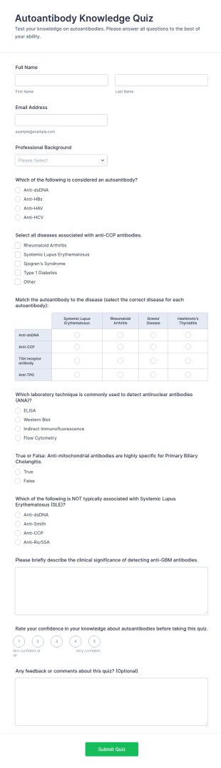 Autoantibody Knowledge Quiz Form Template