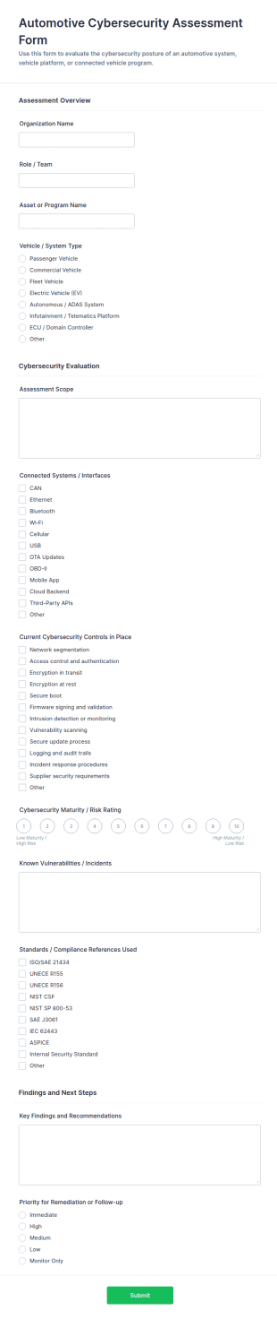 Automotive Cybersecurity Assessment Form Template