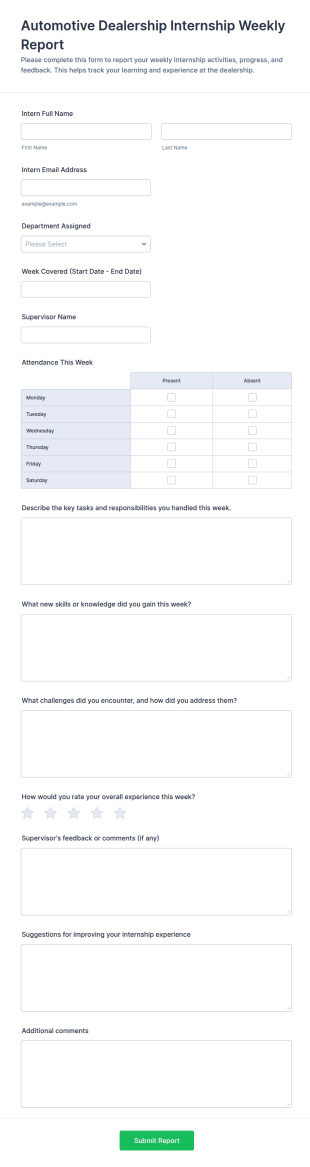 Automotive Dealership Internship Weekly Report Form Template