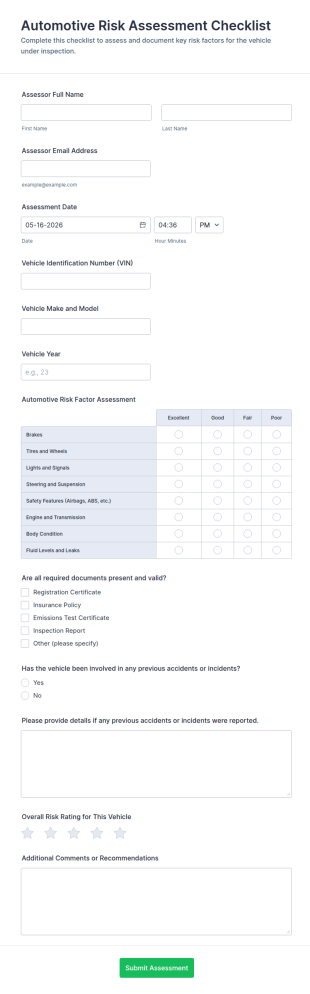 Automotive Risk Assessment Checklist Form Template