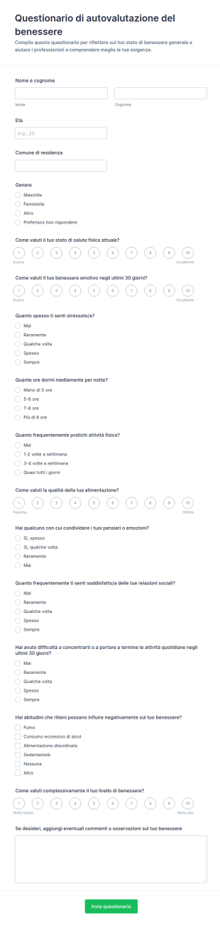 Autovalutazione Del Benessere Survey