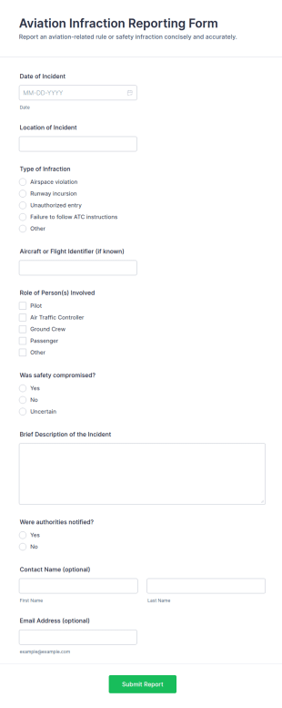 Aviation Infraction Reporting Form Template