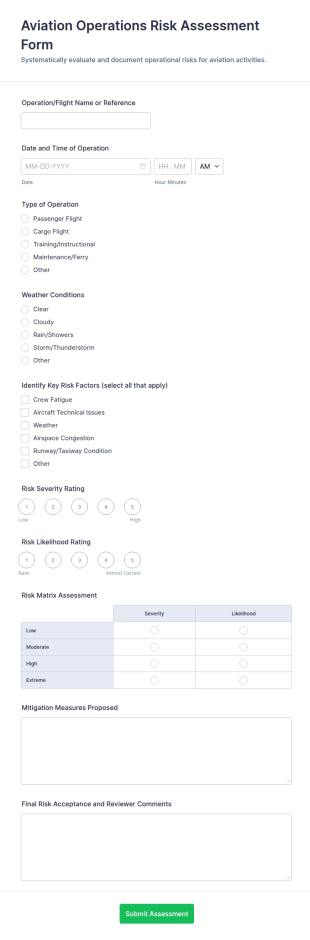 Aviation Operations Risk Assessment Form Template